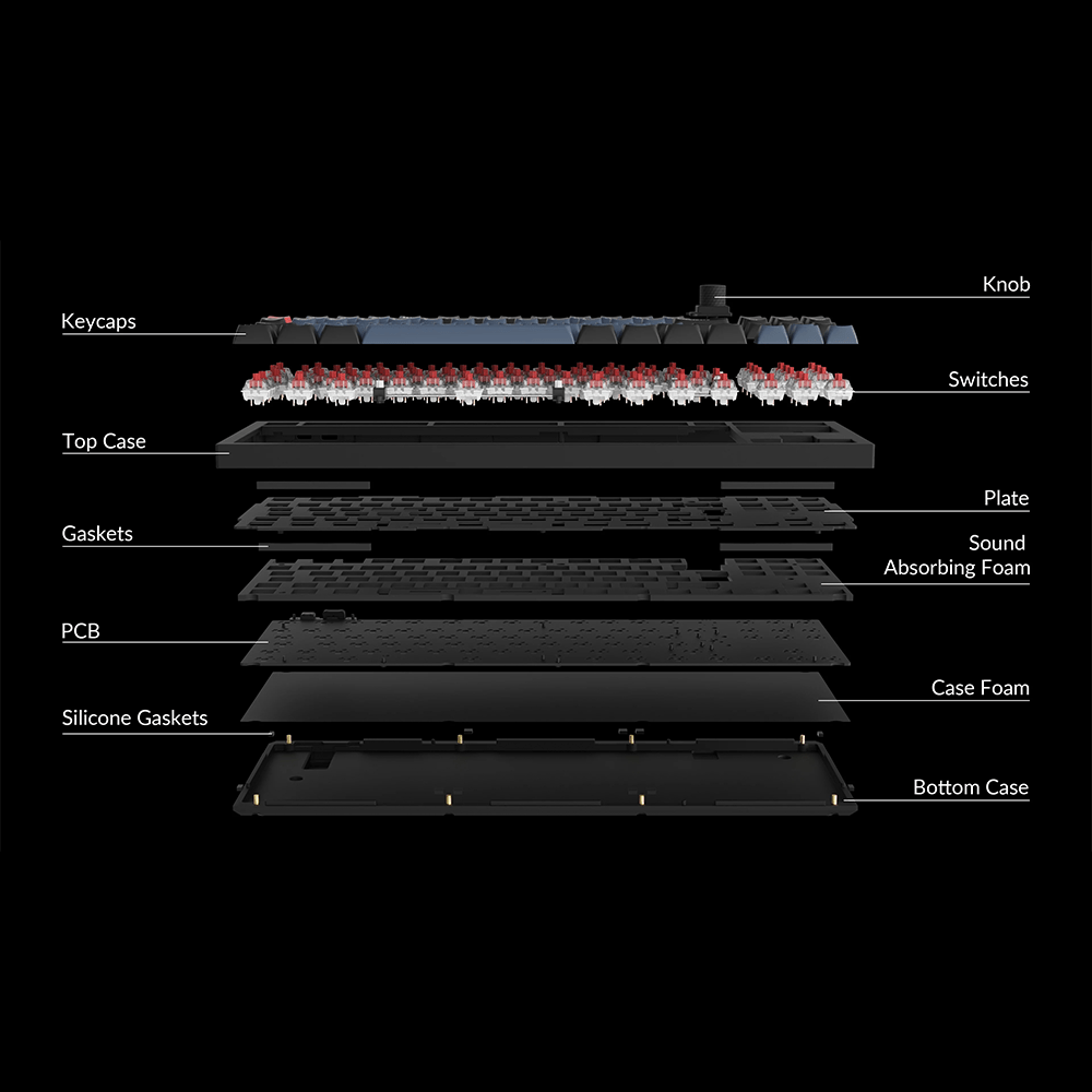 Keychron Q3 (ISO - DE) - InputGear DE