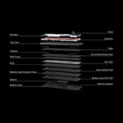 Keychron Q3 Max (ISO - DE) - InputGear DE