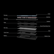 Keychron V1 MAX Knob (ANSI) - InputGear DE