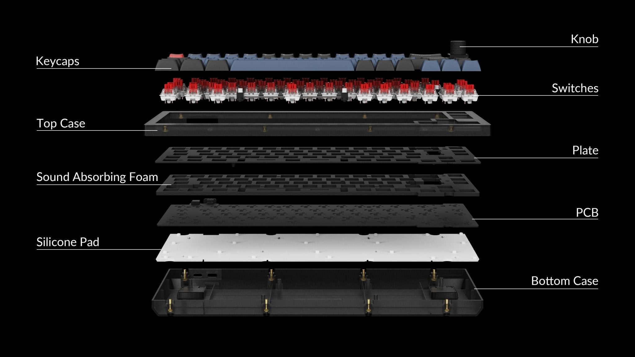 Keychron V2 QMK (ISO-DE) - InputGear DE