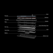 Keychron V3 Max (ANSI) - InputGear DE
