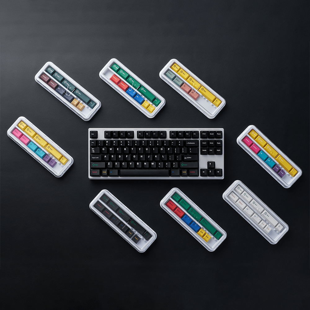 KKB Gigachad Extension Keycap Set - InputGear DE
