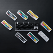 KKB Gigachad Extension Keycap Set - InputGear DE