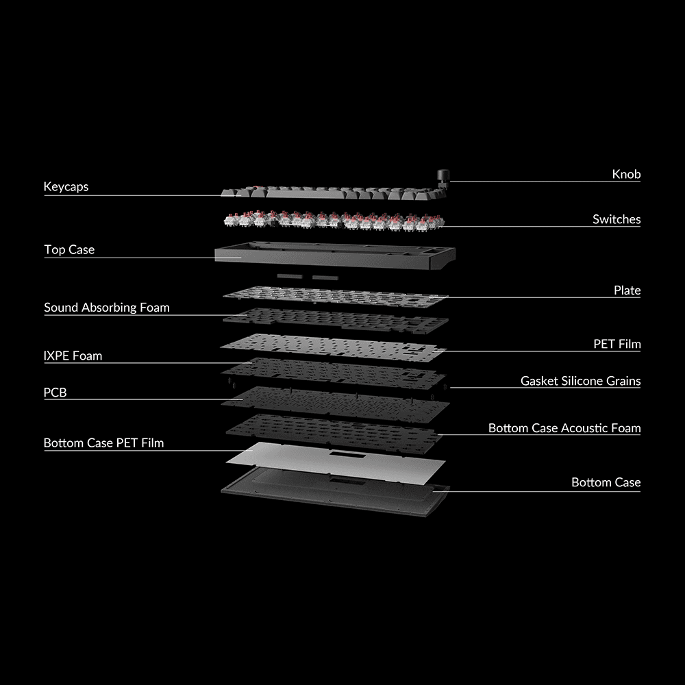 Lemokey P1 Pro Fully Assembled (ISO - DE) - InputGear DE