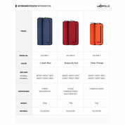 Leopold Keyboard Pouch - InputGear DE