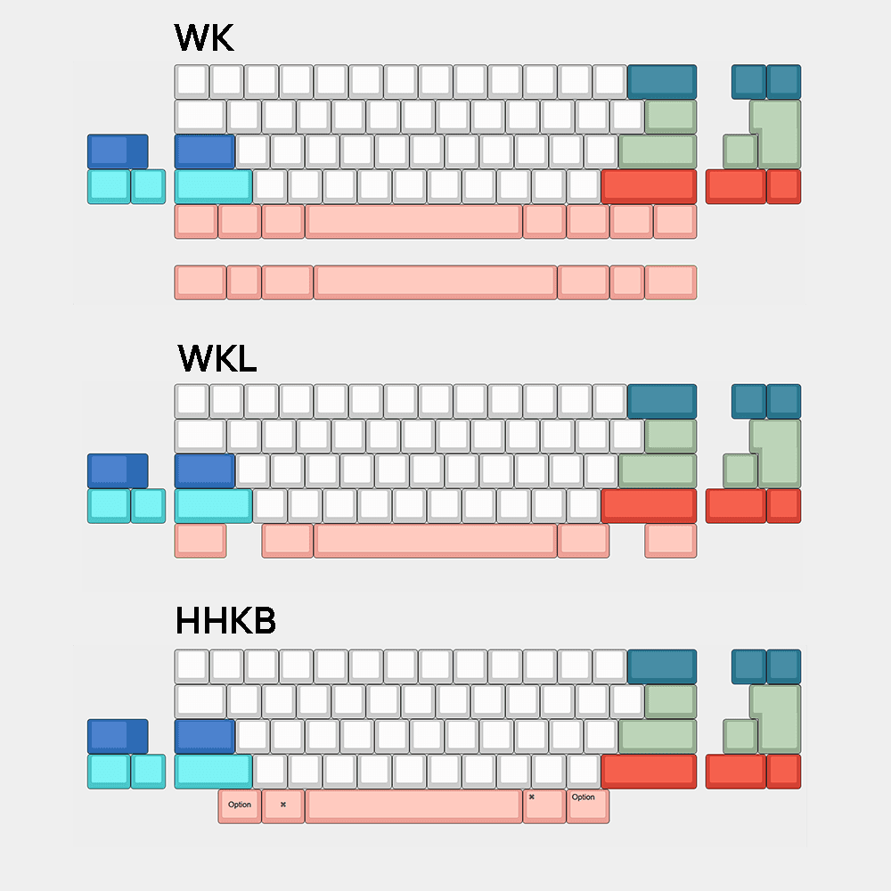 Luminkey LX60 Keyboard - InputGear DE