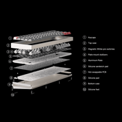 Luminkey Magger 68 HE - InputGear DE