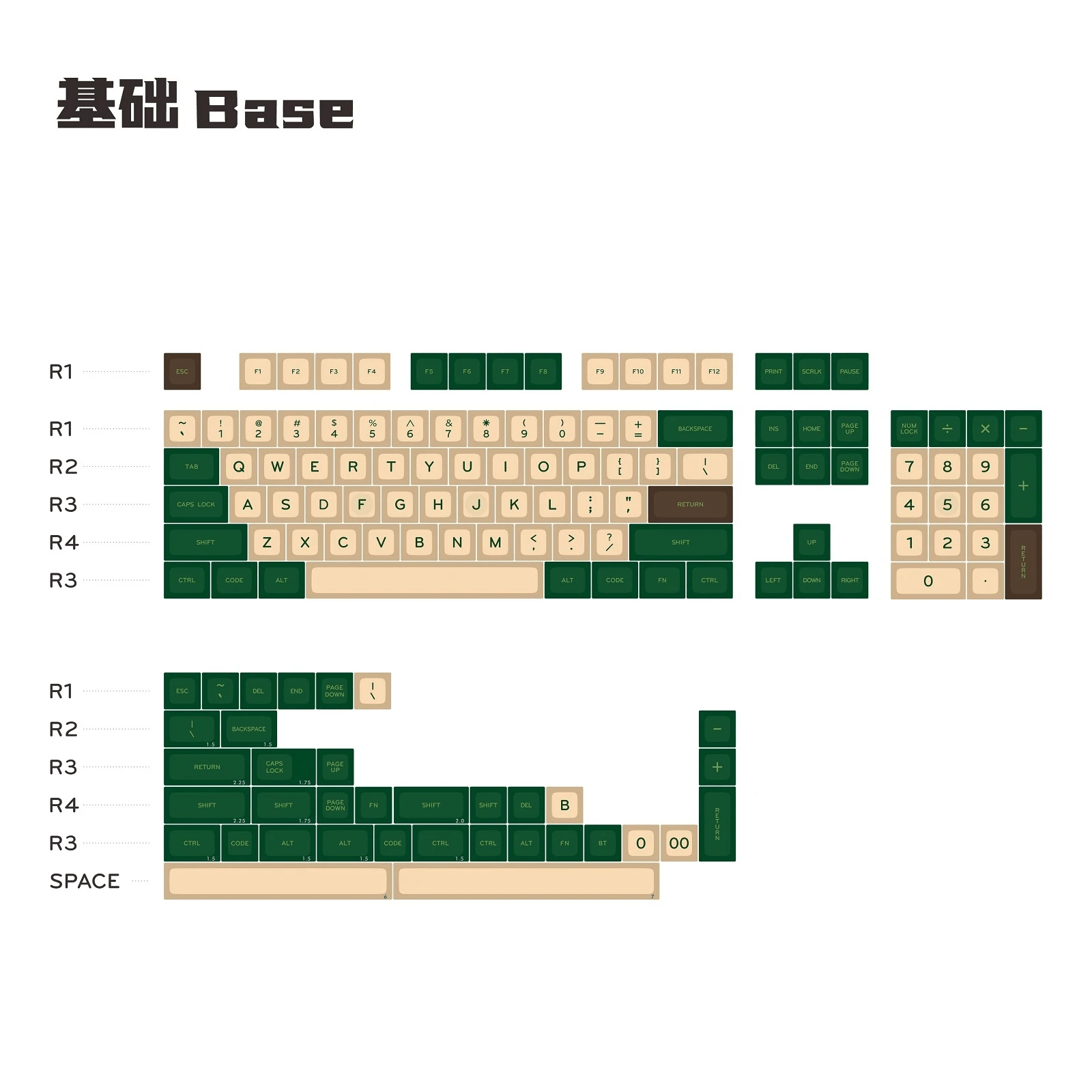 MG Master (ANSI) Keycap Set - InputGear DE