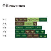 MG Master (ANSI) Keycap Set - InputGear DE