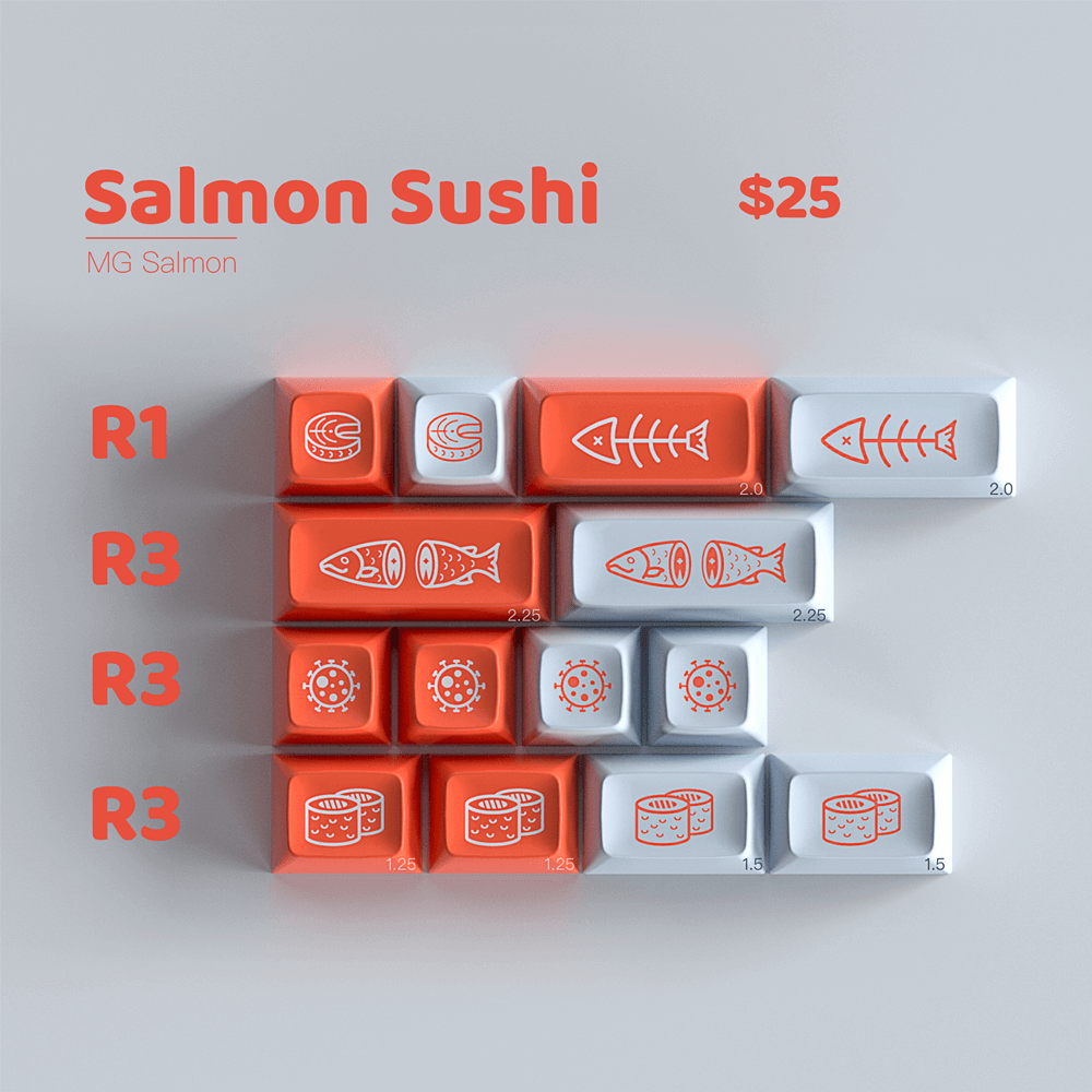 MG Salmon (ANSI) Keycap Set - InputGear DE