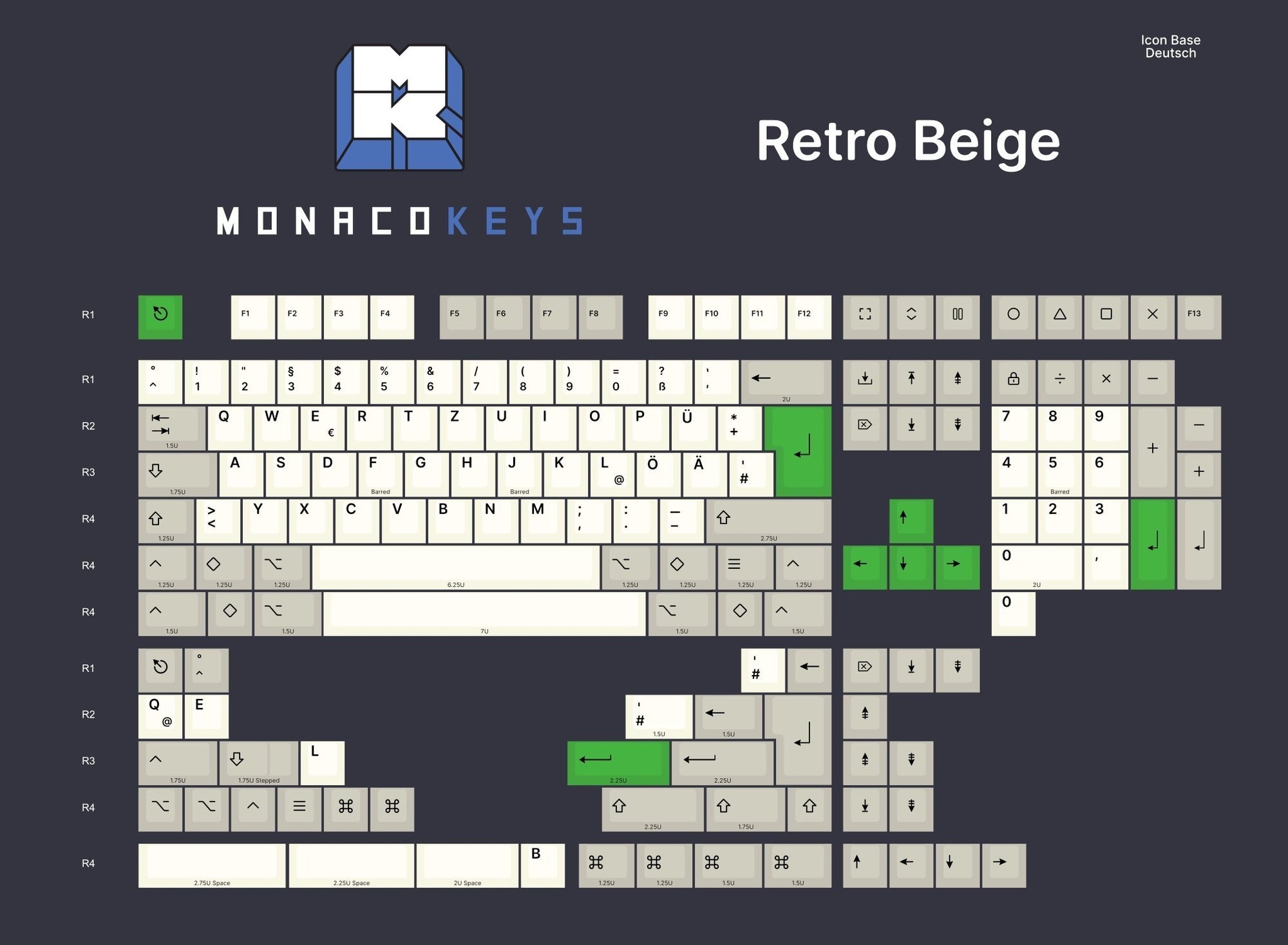 Ensemble de touches Monacokeys Retro Beige (AZERTY-FR)