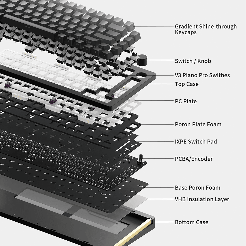 Monsgeek M1W-SP V3 (ANSI) - InputGear DE