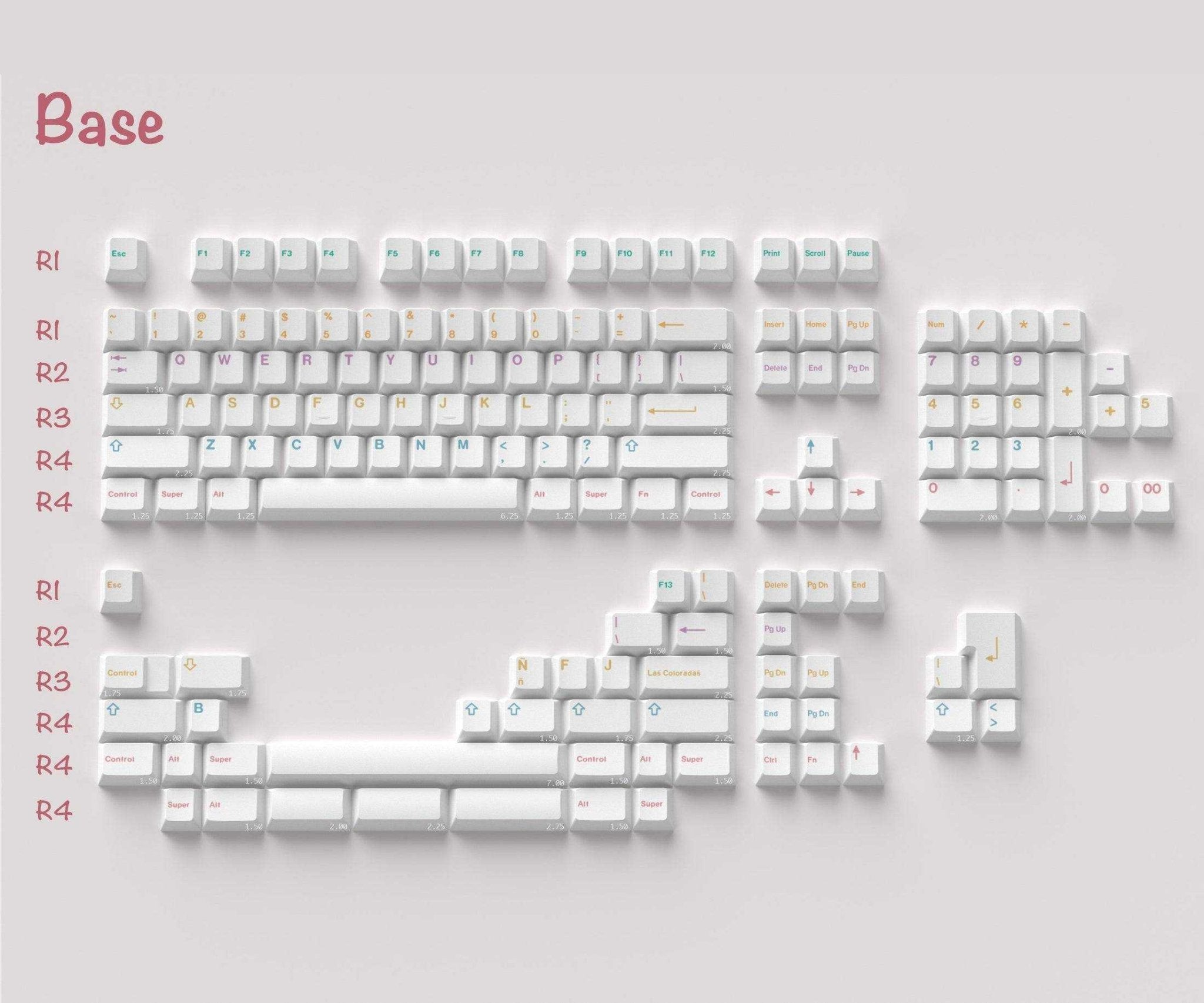MW Colaradas (ISO-DE) Keycap Set - InputGear DE