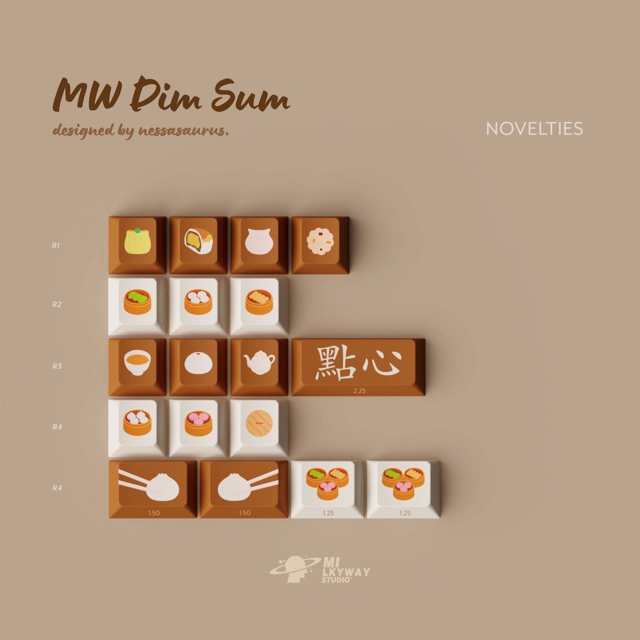 MW Dim Sum Keycap Set - InputGear DE