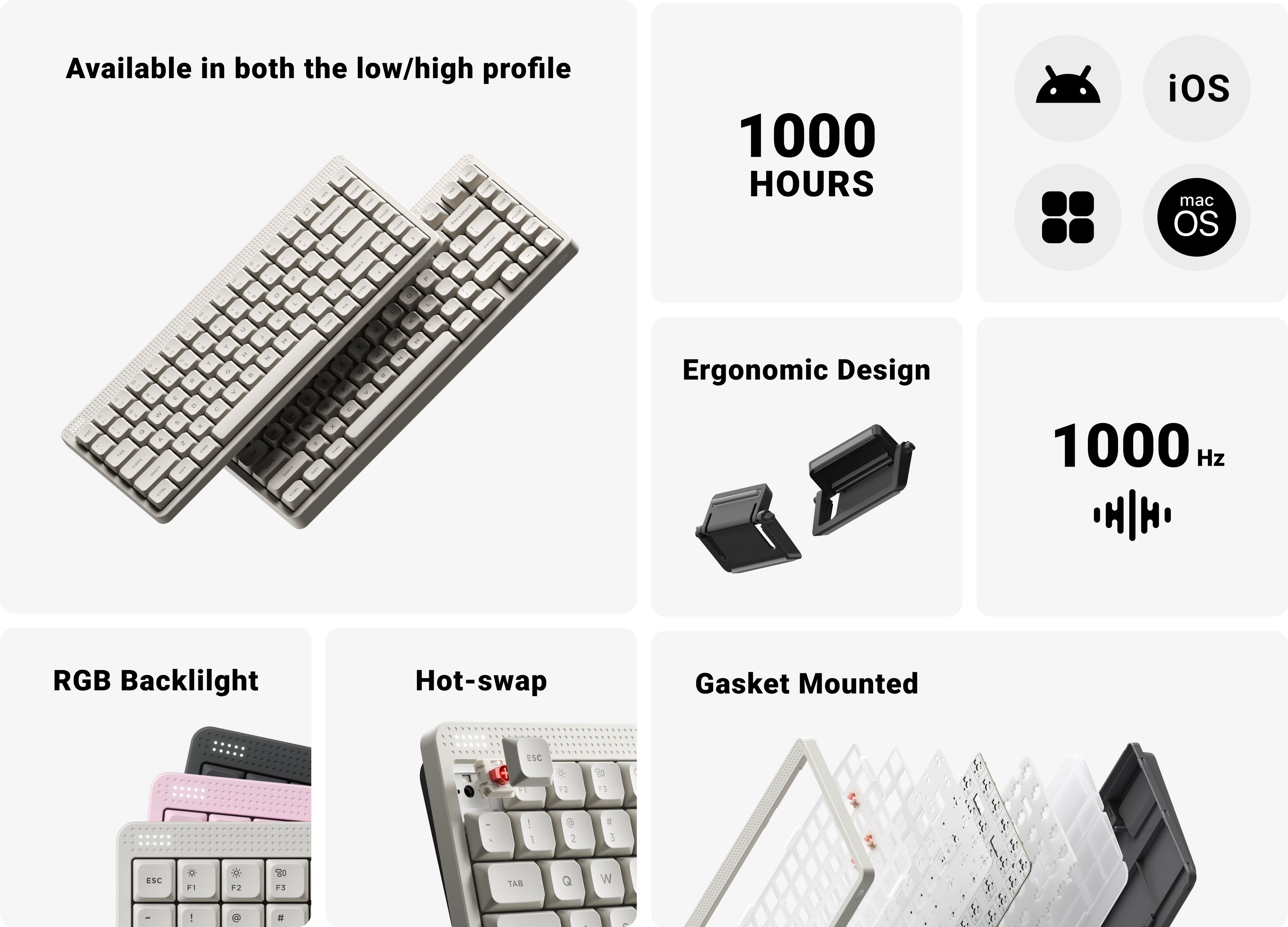Nuphy Node75 Profil haut Blanc (ANSI)