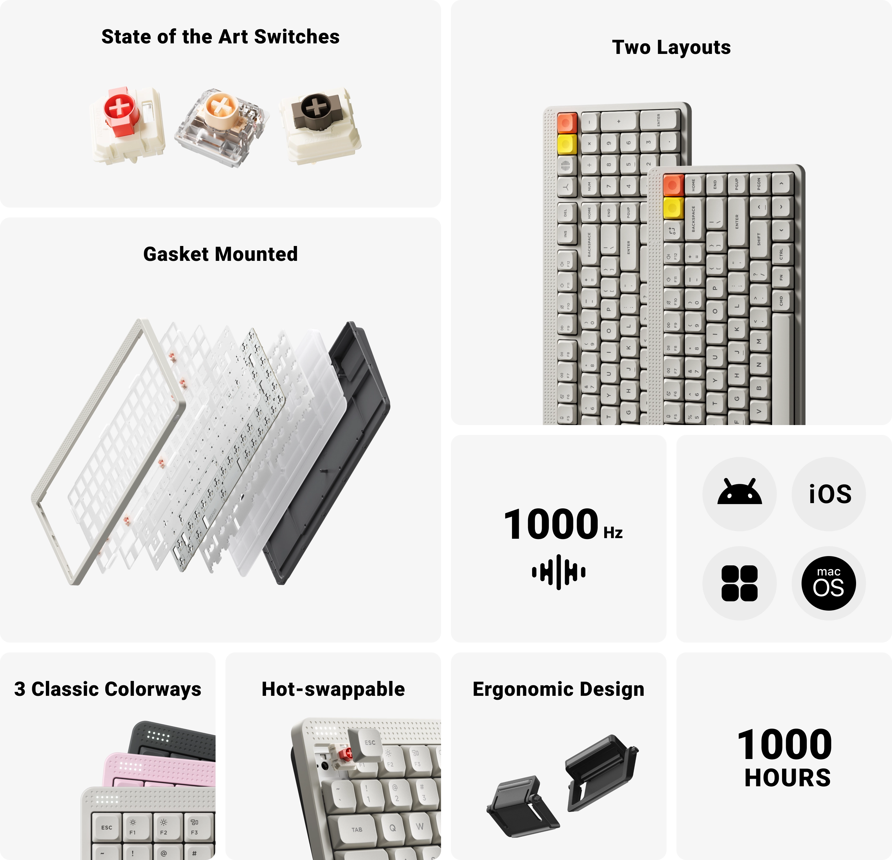 Clavier Nuphy Node 100 Low Profile (Blanc) (ISO-DE)