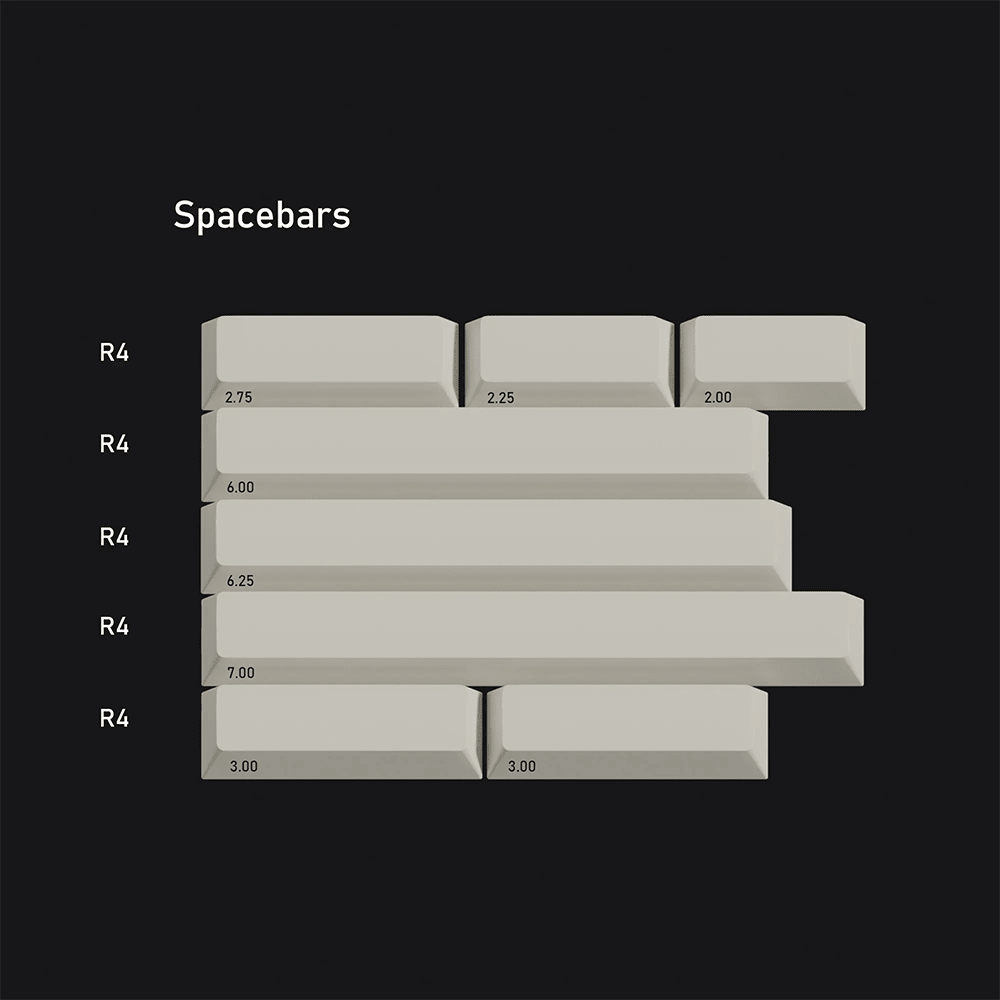PBTFans Classic Hangul Keycap Set - InputGear DE