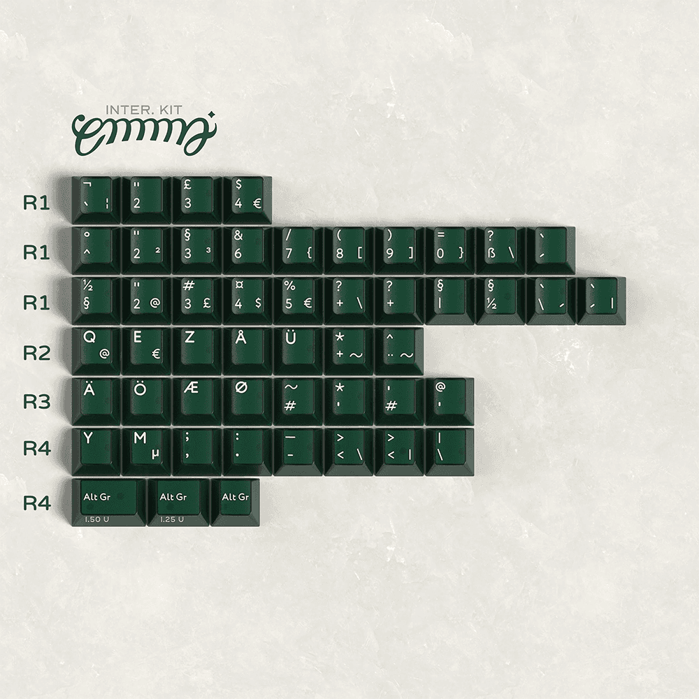 PBTfans Emma Keycap Set - InputGear DE