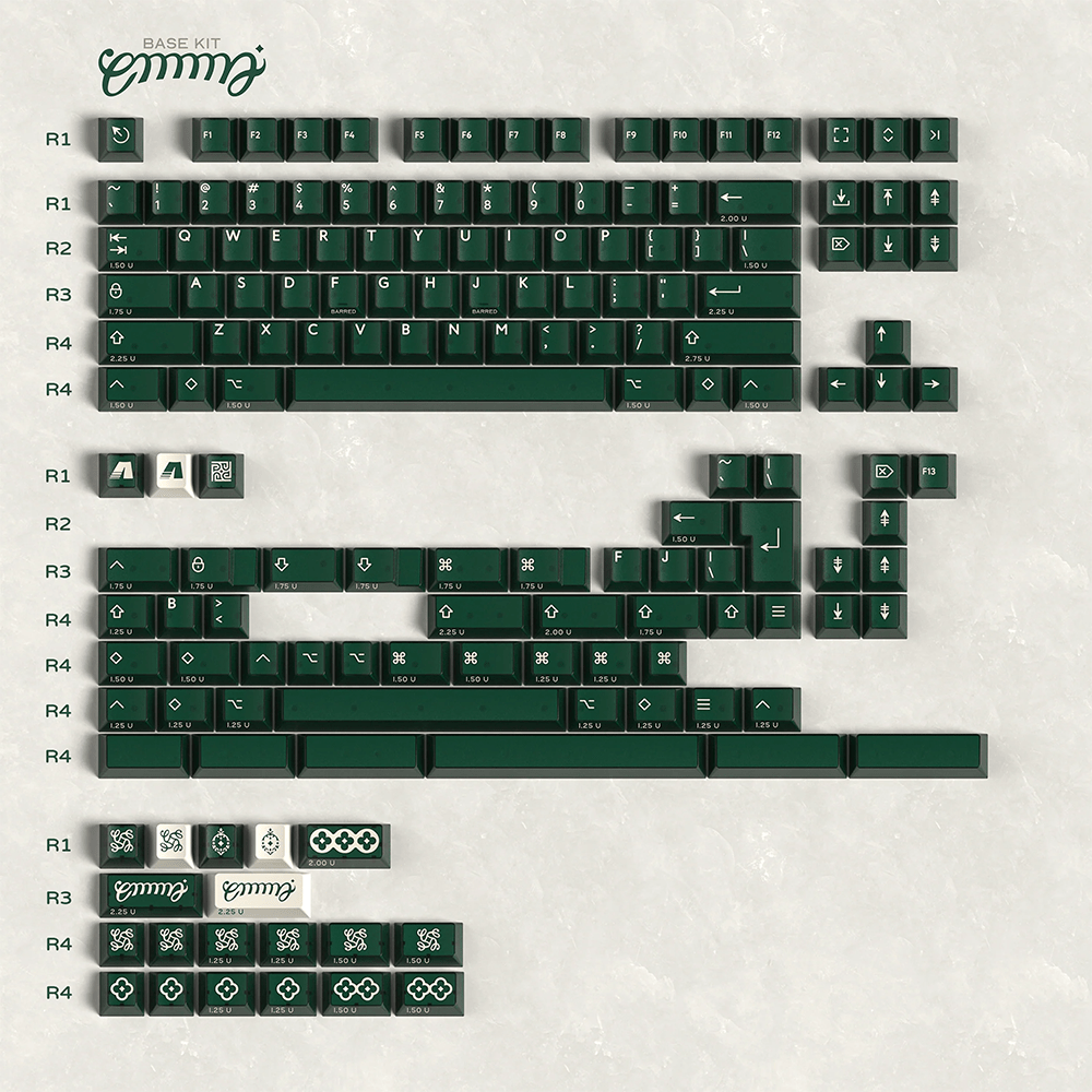 PBTfans Emma Keycap Set - InputGear DE