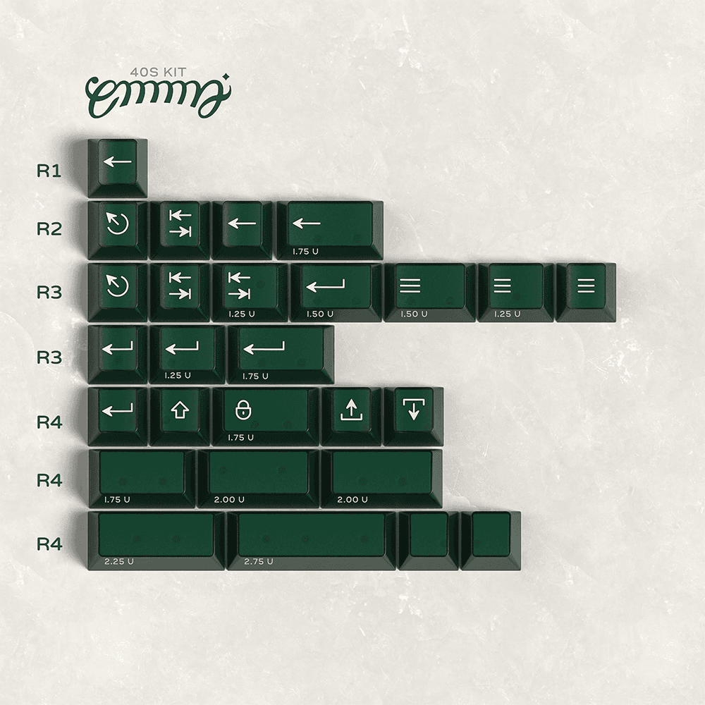 PBTfans Emma Keycap Set - InputGear DE