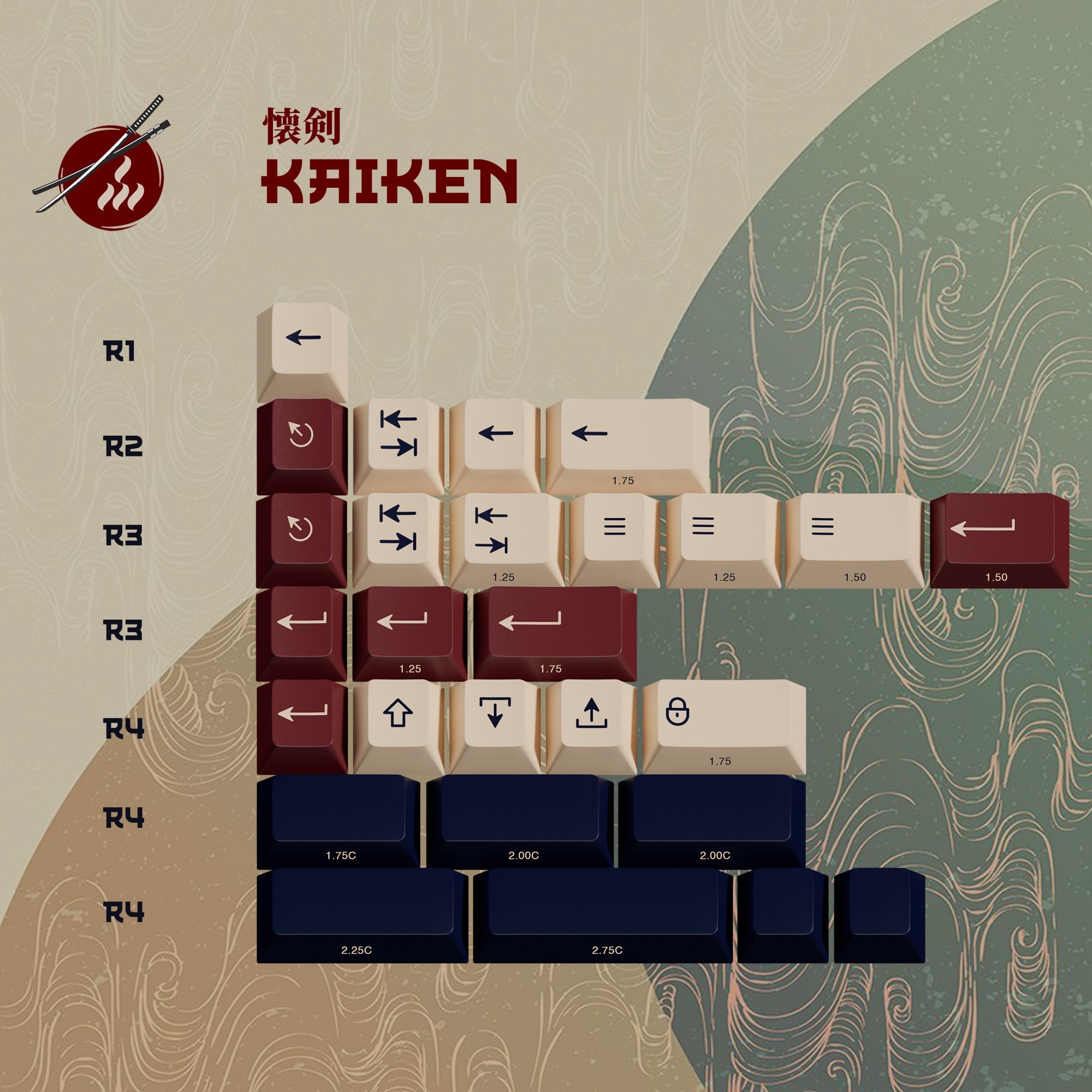 PBTFans Ronin Keycap Set - InputGear DE