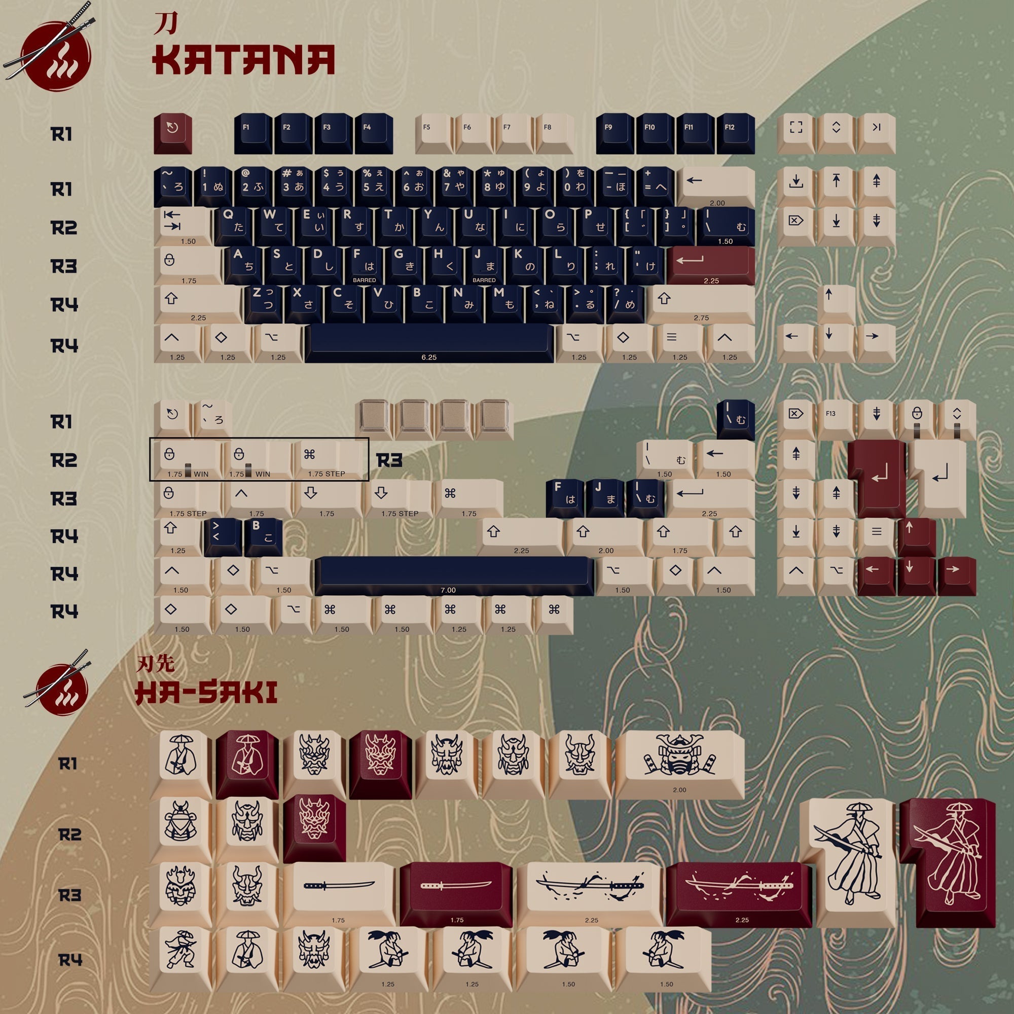 PBTFans Ronin Keycap Set - InputGear DE