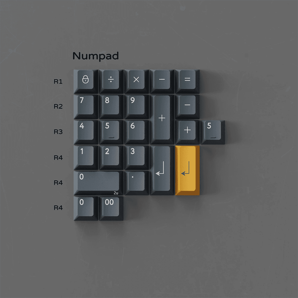 PBTFans Twist R2 Keycap Set - InputGear DE