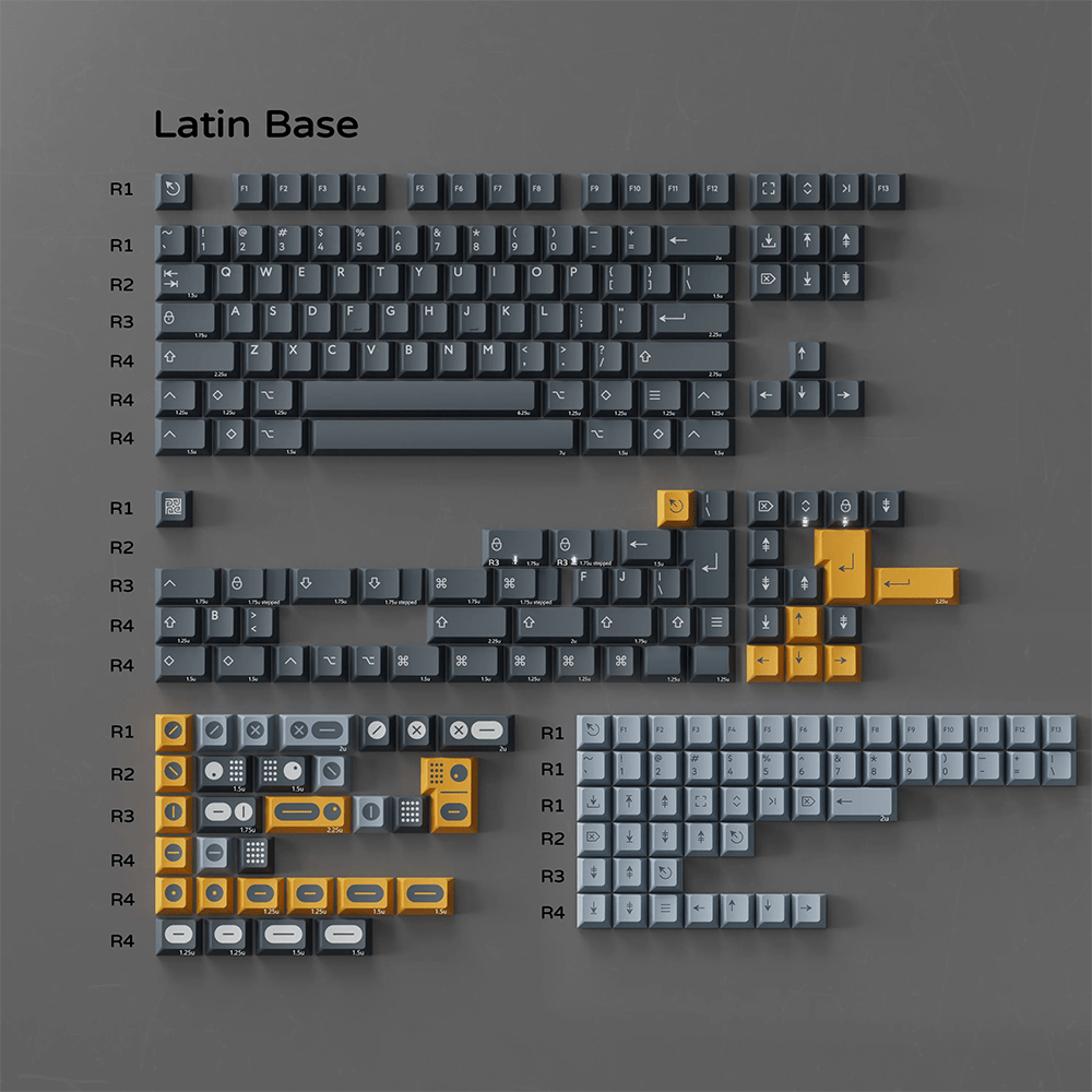 PBTFans Twist R2 Keycap Set - InputGear DE