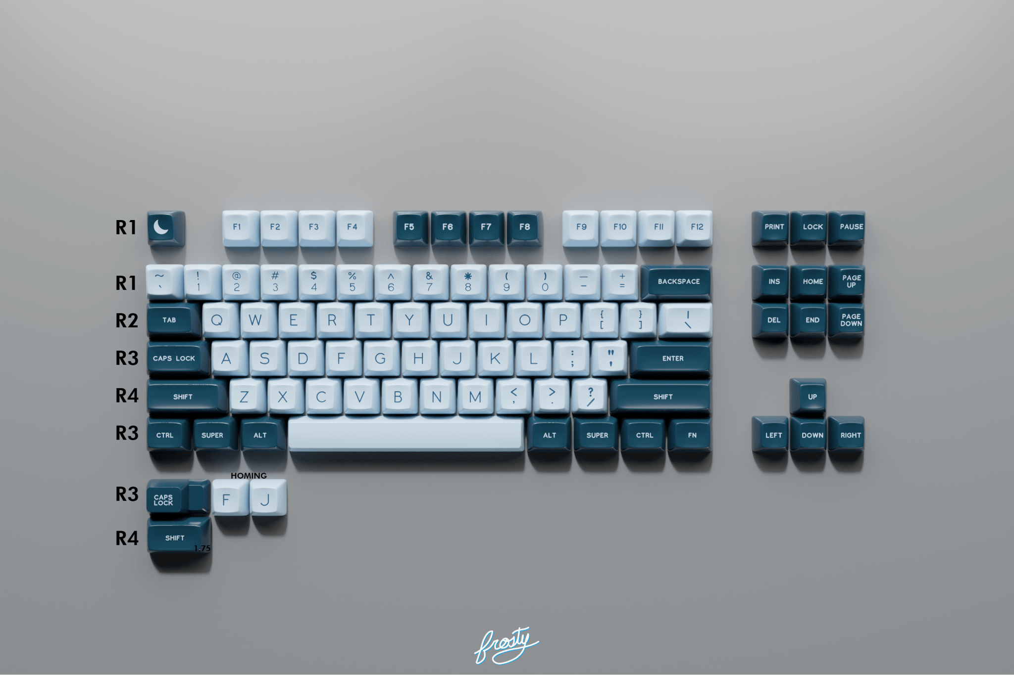 SA Nightlight Keycap Set - InputGear DE