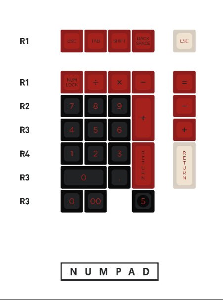 SA Silent Assassin Keycap Set - InputGear DE
