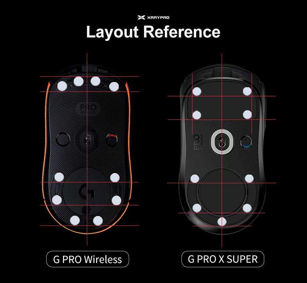 X-Raypad Jade Mouse Skates - Universal Dots - InputGear DE