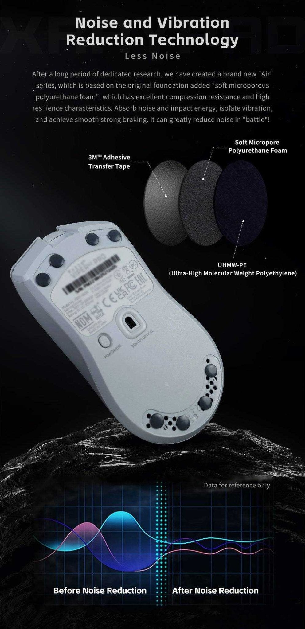 X-Raypad Obsidian Pro Air Mouse Skates - Universal Dots (Grey) - InputGear DE
